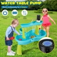 thumbnail image 4 of Bomba de Agua para Mesa de Agua, Bomba de Agua Inalámbrica para Mesa de para Niños Pequeños, Accesorios para Mesa de Agua, Divertido Juego de Agua, Juguete para Niños, 4 of 5