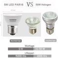 thumbnail image 3 of WWS-PAR16 LED Bulbs 5W Short Neck Track Spot Light, 50watt Halogen Replacement Track Spotlight,E26 Medium Base,Non-Dimmable,Daylight White 5000K,Pack of 6, 3 of 4
