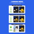 thumbnail image 4 of 【9LED】Nueva Lámpara Solar para Exteriores Lámpara Pared Tungsteno Lámpara Con Sensor para Patio Nocturna para Villa Y Jardín Al (9LED), 4 of 9
