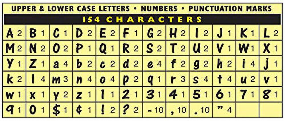 Pacon 154 Character Self-adhesive Letter Set, Blue, 154 / Pack (Quantity)
