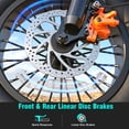 thumbnail image 6 of Rexei Yeki 1500W Off-Road Electric Bike for Adults, 48V 18AH Removable Battery, 20" Fat Tire Ebike with Passenger Seat, 5-Speed Transmission, Dual Disc Brakes & Spring Suspension, 6 of 10