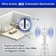 thumbnail image 3 of Festberg Hitenna, Wave Max TV Antenna HD 100 Channels, Plug and Play, 3m Cable, 50 Mile Edition 0626, 3 of 5