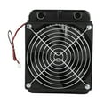 thumbnail image 2 of CPU Liquid Cooler, G1/4 Threaded Port CPU Water Cooling Radiator Pure Aluminum Radiator with 18 Tubes, 120mm 360mm Radiator, 2 of 7