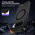 thumbnail image 5 of Dteck Magnetic Case for Google Pixel 9 Pro XL Compatible with Magsafe Dual Layer Military-Grade Protection Heavy Duty Shockproof Rugged Protective Cover for Google Pixel 9 Pro XL,Black, 5 of 7