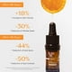 thumbnail image 3 of Sérum facial Yon-Ka con vitamina C 20% antienvejecimiento, 5 ml, 3 of 8
