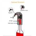 thumbnail image 6 of Shengshi Electric Wine Aerator Pourer, Automatic Wine Decanter，One-Touch Wine Oxidizer, Multi-Smart Automatic Filter Wine Dispenser, 6 of 6
