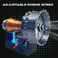 thumbnail image 4 of 1/25 Simulation Aircraft Turbojet Engine Rotatable Model, Tr900 3D Printed Aircraft Engine Simulation Model with LED Light & Adjustable Speed Motor(Finished Product Red Light), 4 of 8