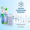 thumbnail image 3 of Swift Green Filters Remplacement pour Réfrigérateurs Frigidaire WFCB Filtres à Eau (Lot de 2), 3 of 7