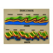 Fold and Fault Model - Geology Tectonics Study Model - Eisco Labs