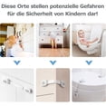 thumbnail image 4 of 6-Piece Baby Safety Door Lock, Drawer Lock, Cupboard Locks, Latches and Fridge Lock, Child Safety Cupboard, Baby Protection, Home, 4 of 5
