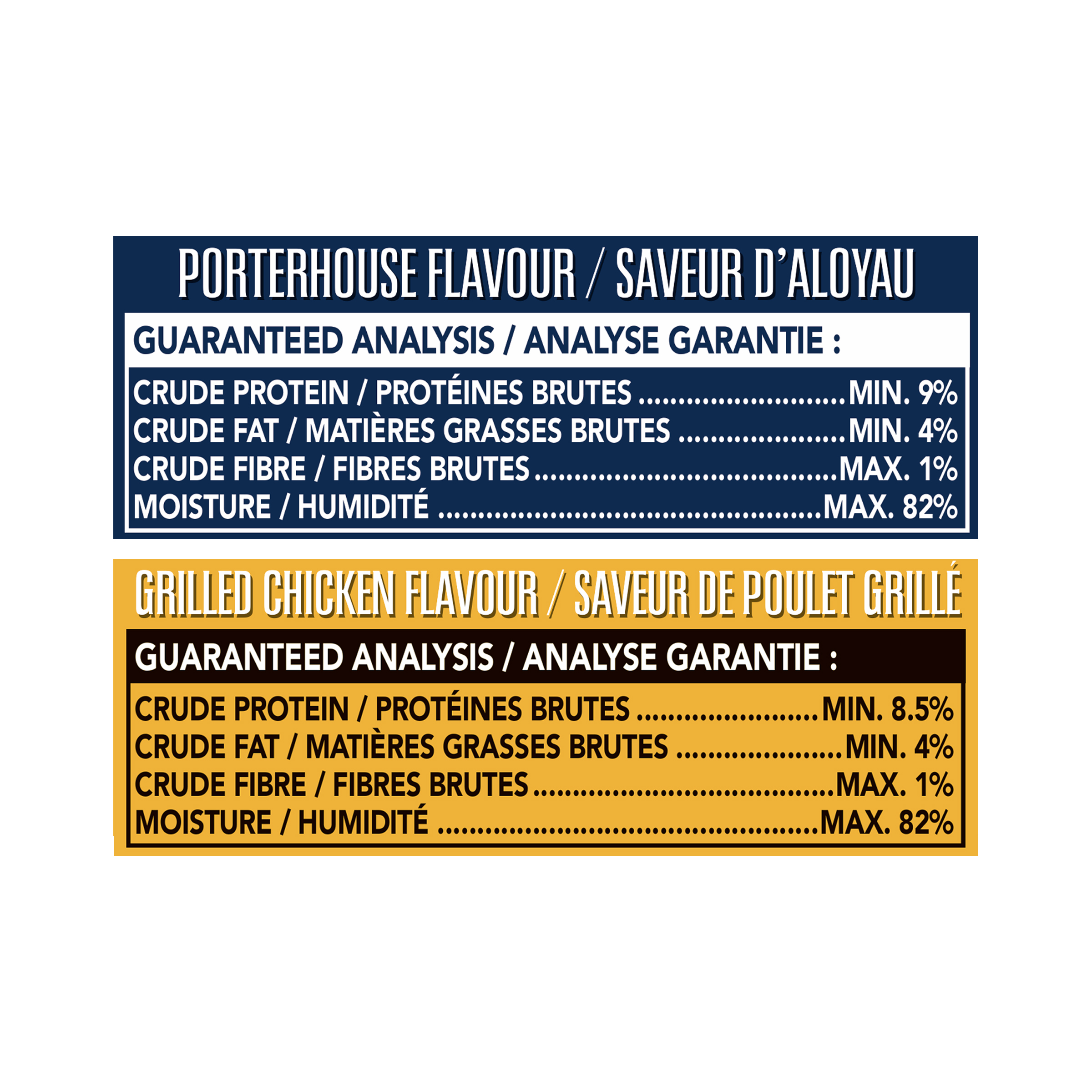 Assortiment de nourriture pour petits chiens adultes Saveur de poulet grillé et Saveur d’aloyau Ol’ Roy