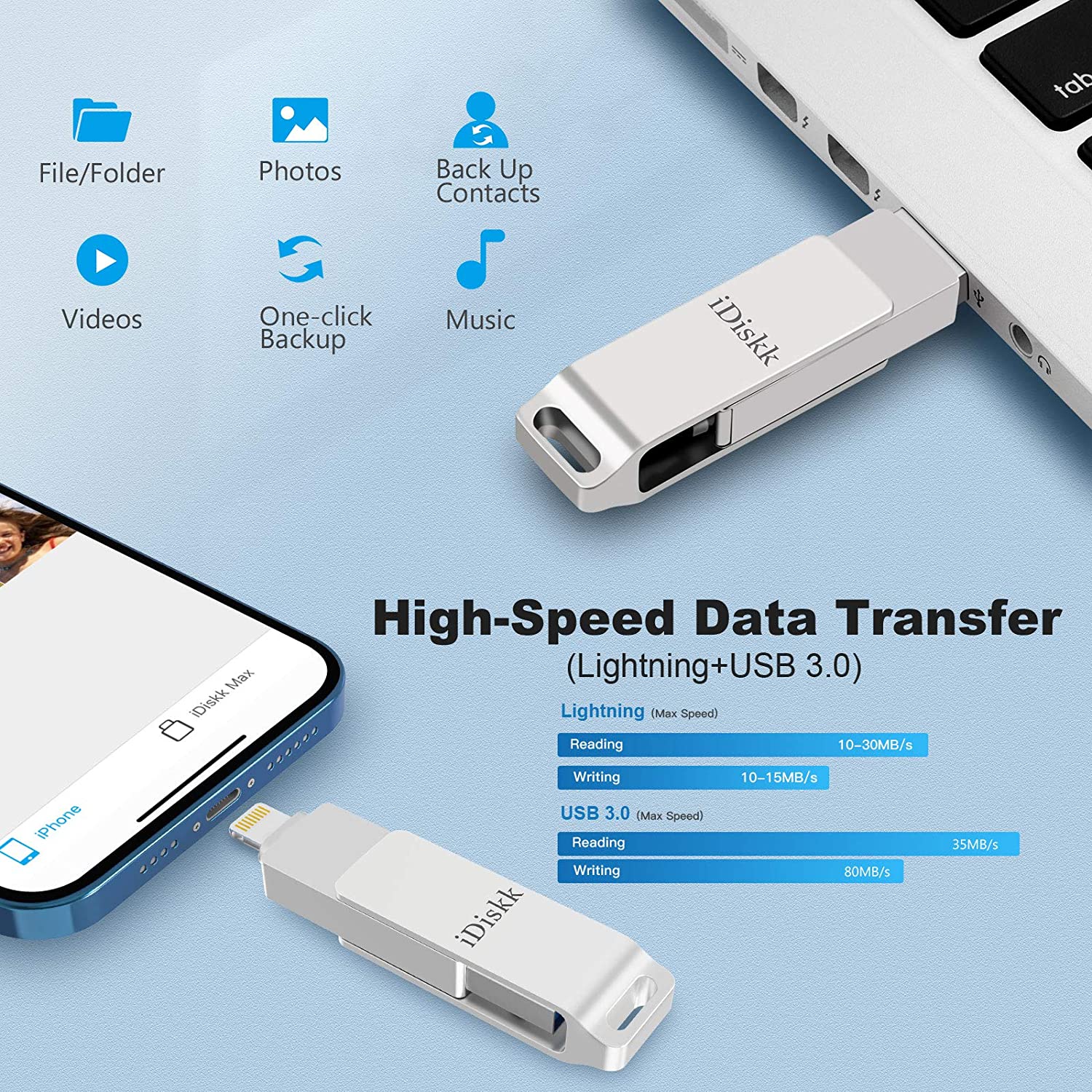 公式ショップ】 MFi Certified 128GB Memory Lightning to USB C iPad iPhone-USB-Drive iPhone-Photo-Storage-Stick Photo-Stick-for-iPhone-Flash-Drive Stick USB ACアダプター