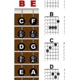 thumbnail image 2 of A New Song Music Laminated Guitar Fretboard and Chord Chart - Easy Instructional Poster for Beginner 8.5 x 11 Posters, 2 of 6
