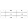 thumbnail image 3 of MKLEKYY White Bikini Women's Split Swimsuit Ruffle One Shoulder Solid Tankini Two Piece Set, 3 of 6