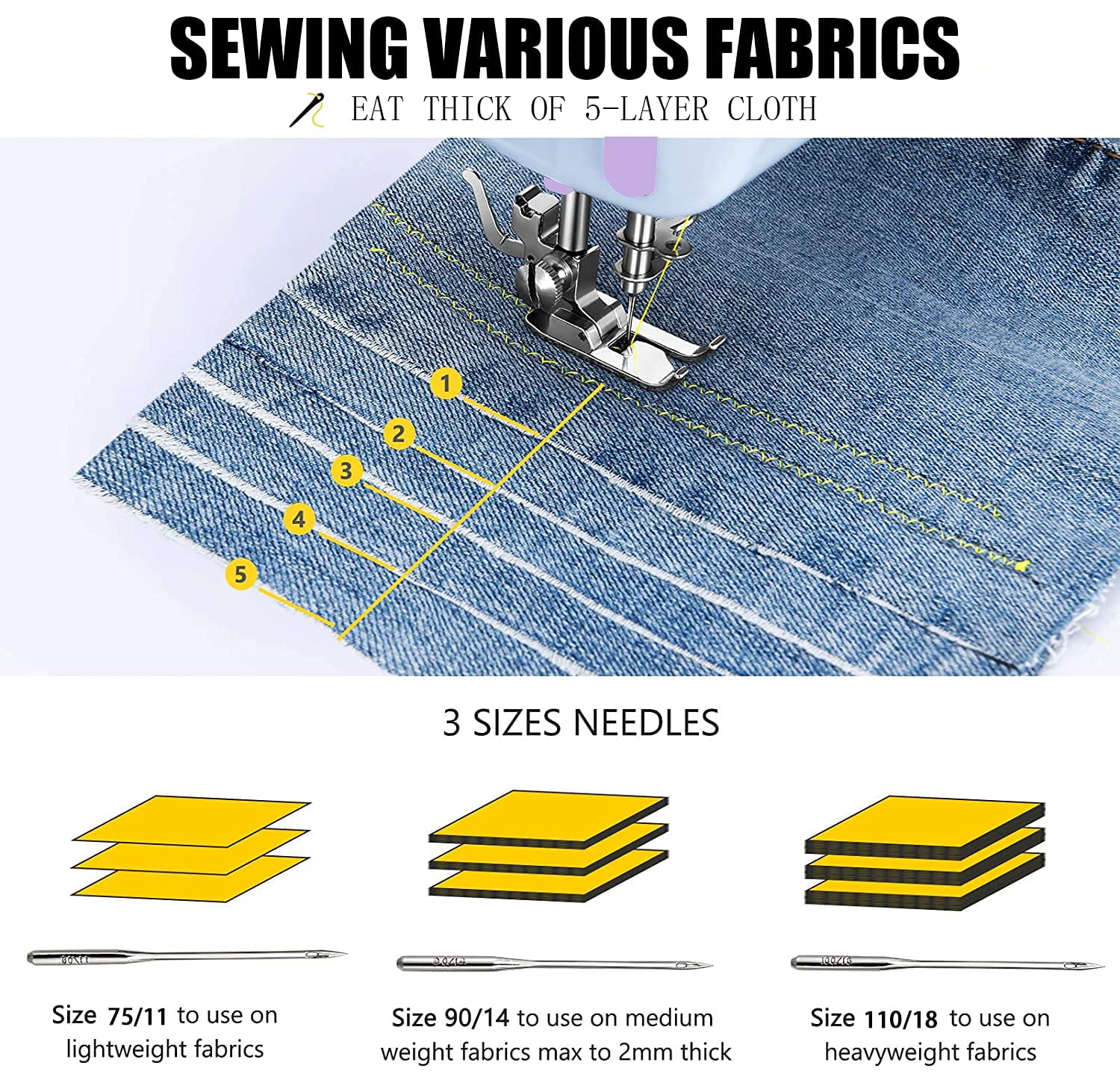 Portable Sewing Machine, 12 Stitches Mini Sewing Machine Handheld Electric Sew Machines for Beginners Kids with LED Light,White