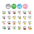 thumbnail image 1 of EeaseCA 28pcs Pregnancy Weekly Belly Growth Stickers Commemorative Photography Props, 1 of 7