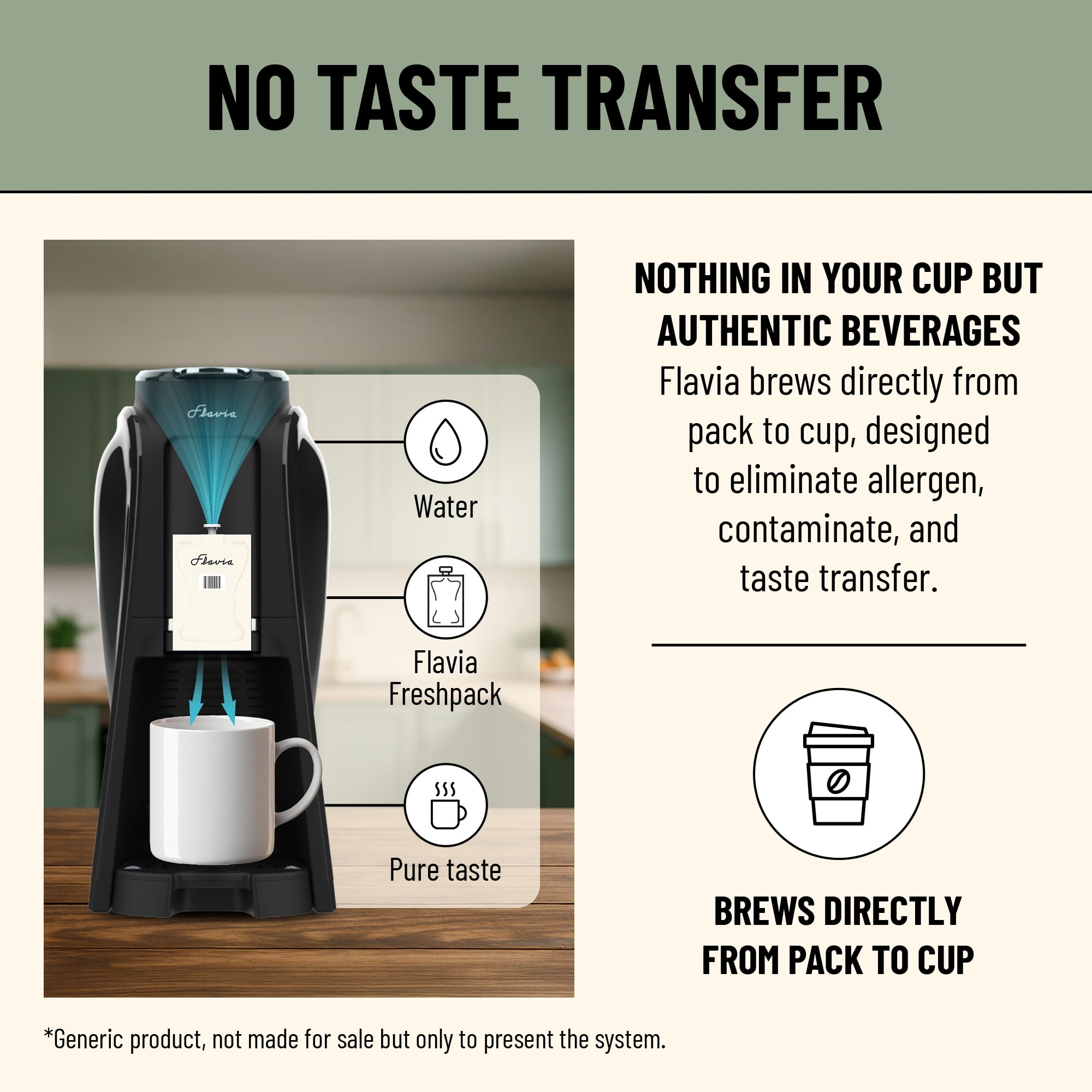 Flavia Aroma Brewer - Coffee Machine, Makes Coffee, Lattes, Tea, and other Hot or Iced Beverages with Single-Serve Freshpacks, Multiple Brew Sizes, Grey