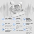 thumbnail image 4 of Matsuzay Auriculares compatibles con Bluetooth Auriculares intrauditivos con contenedor de carga Auriculares Auriculares de control táctil de Type2 NO2, 4 of 6