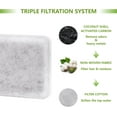 thumbnail image 3 of Kospetsin-Pet Water Fountain Charcoal Replacement Filters Compatible with Petmate Replendish Mason Gravity Waterers, Automatic Water Dispenser for Dog Cat Water Bowl Filters(12 Pack), 3 of 7