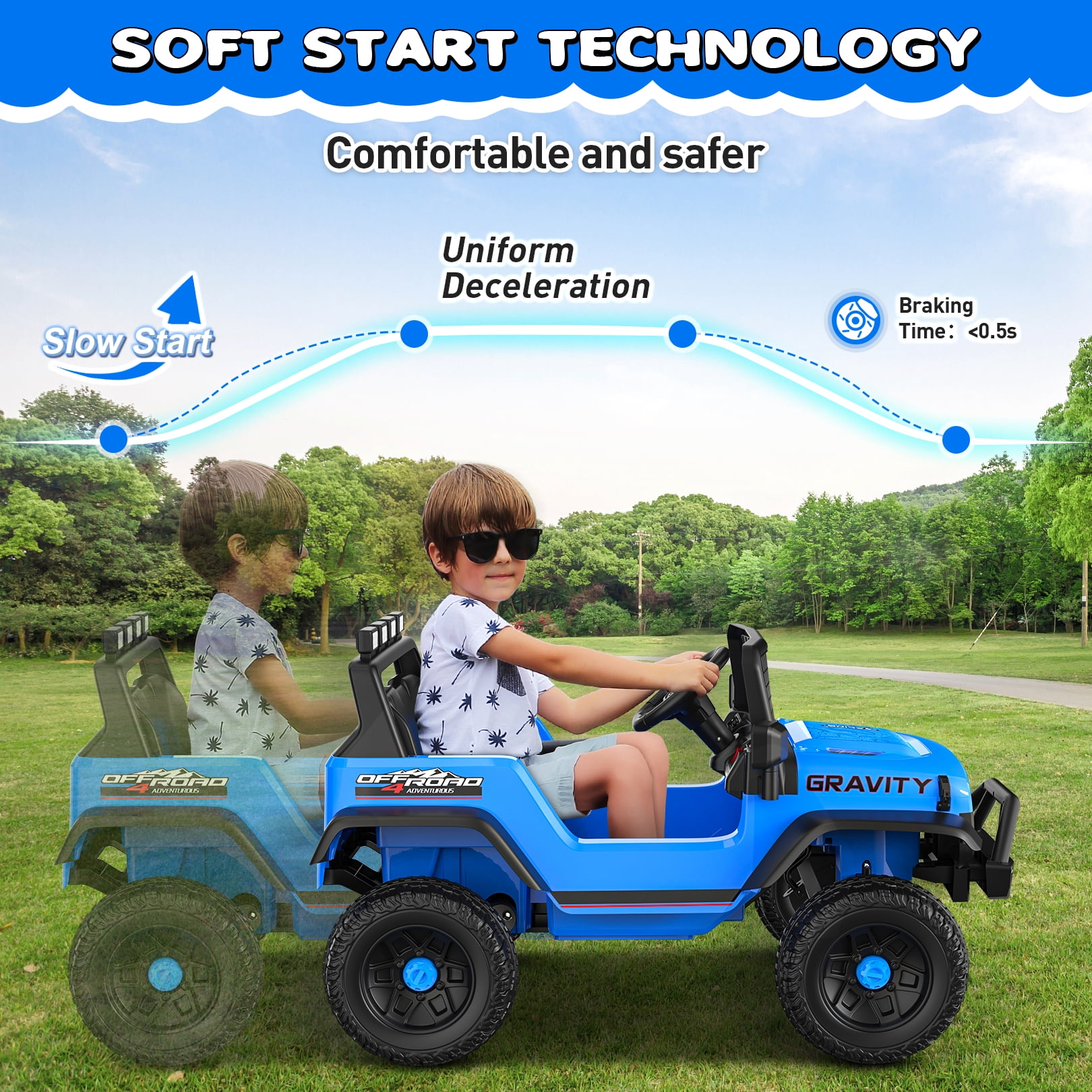 Funcid 12 Volt Ride on Toys for Toddlers Ride on Cars with Remote Control, Battery Powered Ride on Truck Car w/ Bluetooth Music, LED Lights, Spring Suspension, 3 Speeds, Blue