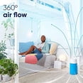 thumbnail image 4 of Blueair Blue Pure 411 Air Purifier for home 3 Stage with Washable Pre-Filter, Particle, Carbon Filter, Captures Allergens, Viruses, Odors, Smoke, Mold, Dust, Germs, Pets, Smokers, Small Room, 4 of 5