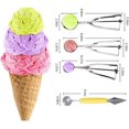 thumbnail image 2 of Cookie Scoop Set,3 PCS Stainless Steel Ice Cream Scoop Trigger Include Small Size(1.57 Inch), Medium Size (1.96 Inch), Large Size (2.36 Inch) Melon Scoop, 2 of 5