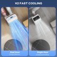 thumbnail image 5 of Dranite 14000BTU Inv Dual Hose Portable AC, 3in1, 700sf, Window Kit, 5 of 12