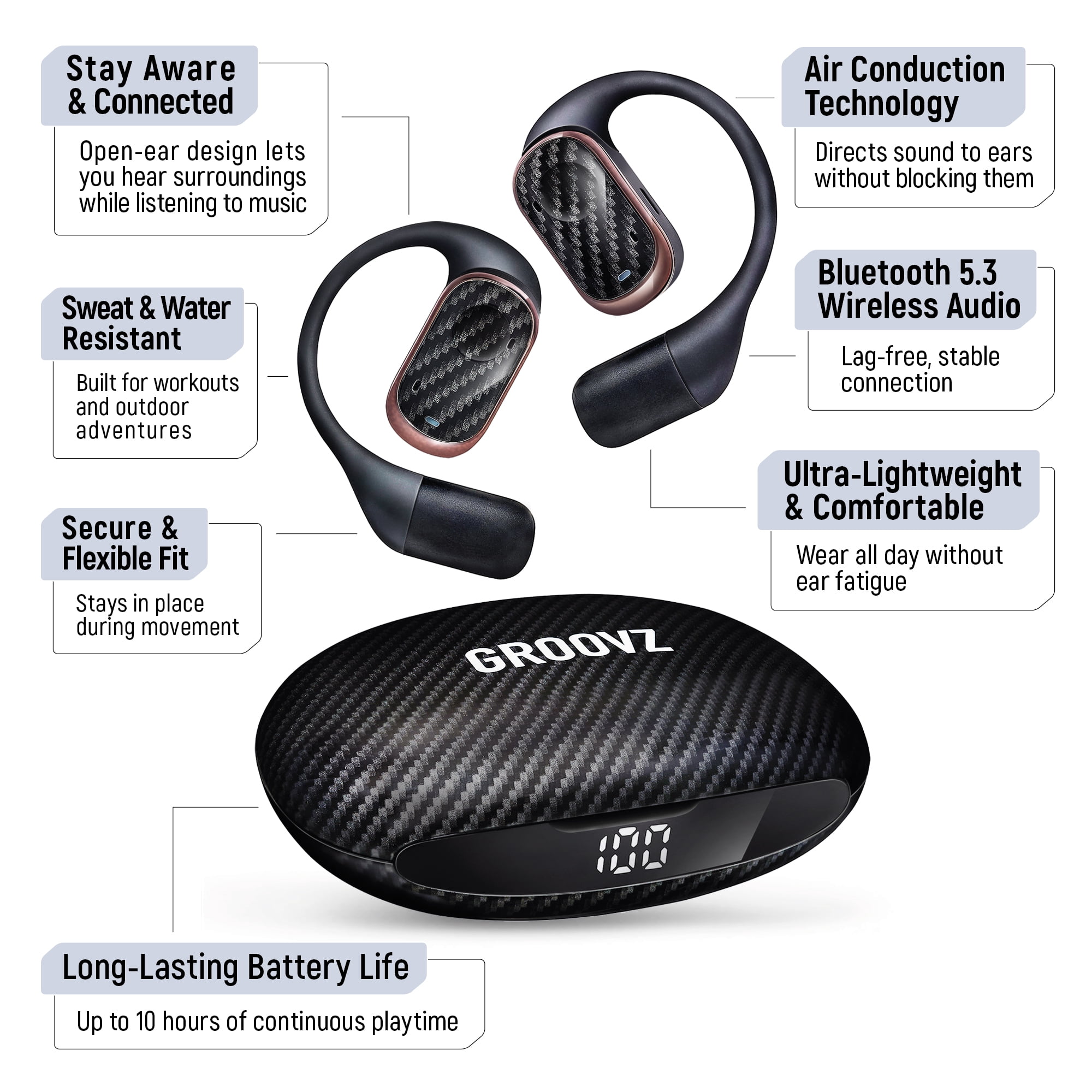 GROOVZ Open-Ear True Wireless Headphones with Charging Case - WHITE MARBLE