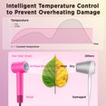 thumbnail image 3 of Hair Dryer, 110000 RPM Ionic Travel Blow Dryer Hair Care Fast Drying Gifts for Women, Pink, 3 of 8