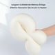 thumbnail image 5 of Acogedora almohada de viaje, perfecta almohada de espuma viscoelástica para el cuello, almohada de apoyo, compacta y ligera, empaquetada rápidamente, almohada para dormir, 5 of 5