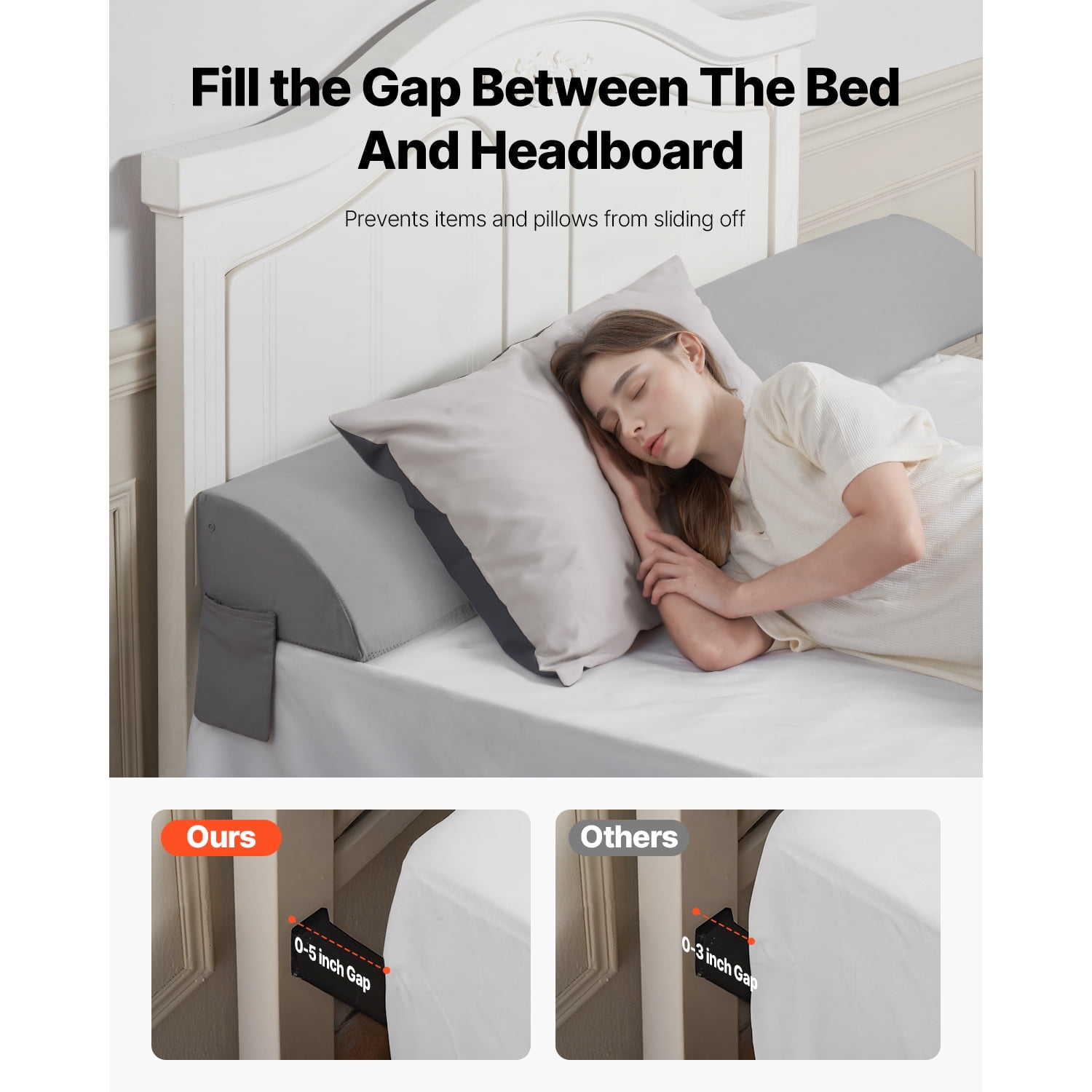 KFFKFF King Size Bed Wedge Pillow for Headboard, 76"x8"x6" Gap Filler, Closes 0-5" Gap Between Mattress and Headboard, Foam Mattress Wedge with Side Pocket, Backrest Support Cushion, Gray