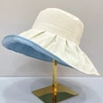 thumbnail image 1 of LinYooLi Chapeau Professionnel Anti-Uv Coloré Pliable Coupe-Vent, 1 of 9