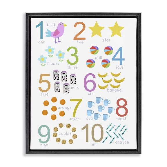 Fun Learning To Count Black Framed Floater Canvas Wall Art, design by Carla Daly