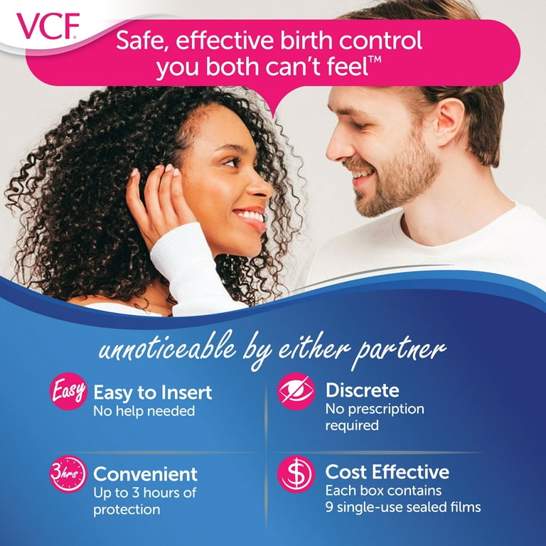Spermicide effectiveness 2024