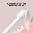 thumbnail image 4 of COM1950s Dental Cleaning Tools, Pet Toothbrush Set Oral Cleaning Finger Toothbrush Dog and Cats Tooth Stain Removal Tool Suitable for Pet Oral Teeth Cleaning, 4 of 6