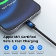 thumbnail image 7 of iPhone Charger, 25W PD White Fast Charger Block with 6ft Fast Charging Cables Compatible with iPhone 14/13/12/11-Black, 7 of 7