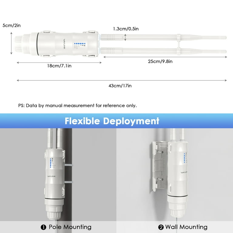 Wavlink AC600 7dBi High Power Outdoor Omni-directional Access