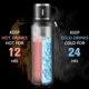 thumbnail image 4 of Termo grande de 1500 ml para té y café, botella de vacío que mantiene el calor y el frío, termo de acero inoxidable de doble pared de 1 l para botellas de agua, frascos de vacío, 4 of 6