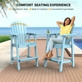 thumbnail image 4 of UBesGoo Tall Adirondack Chairs,HDPE All Weather Poly Lumber with Cup Holder,Outdoor Bar Stools with Wide Armrest for Outdoor Deck Lawn Pool Backyard,Lake Blue, 4 of 6