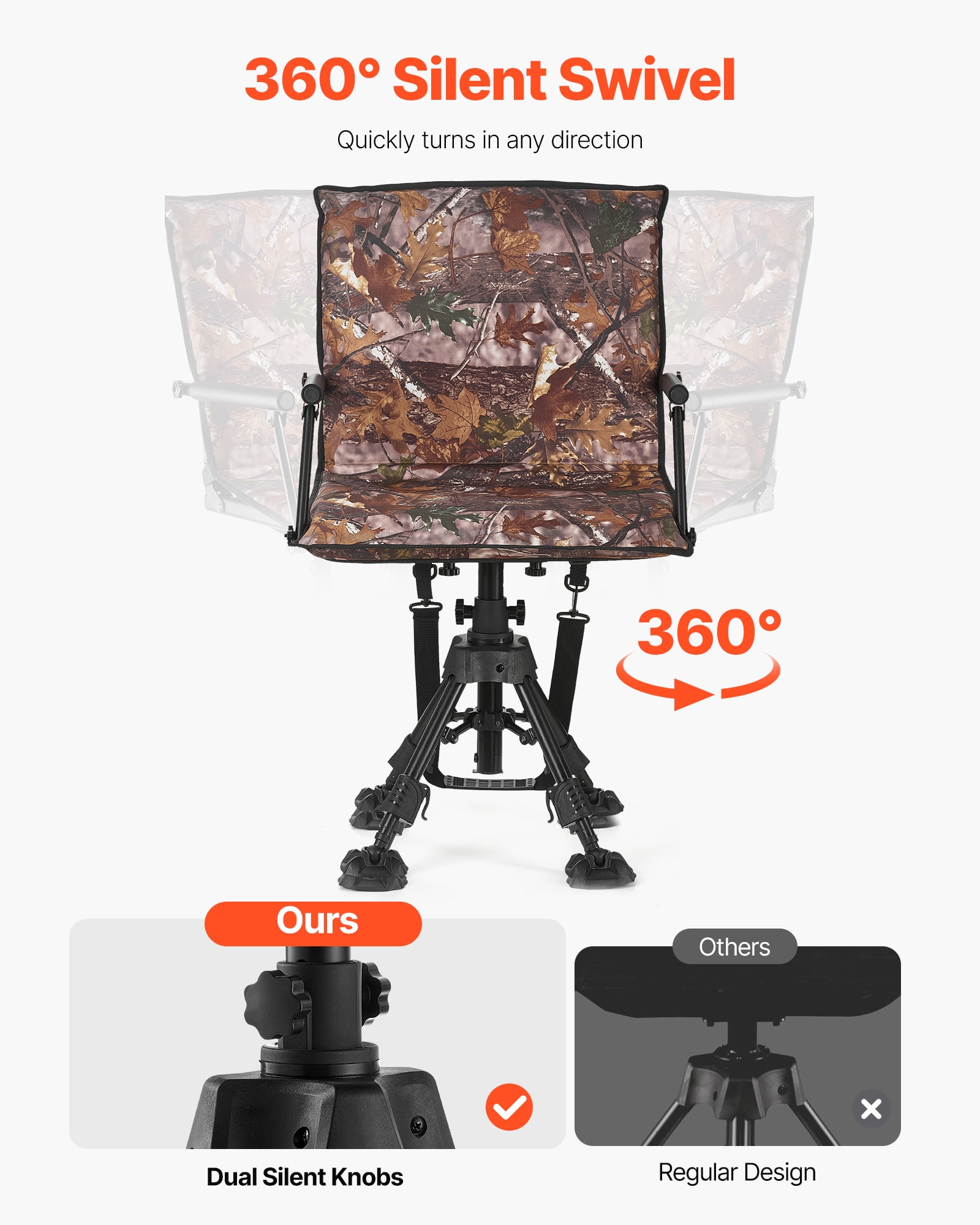 VEVOR Hunting Chair, 360° Silent Swivel, Foldable Portable Blind Chair, Heavy-Duty Steel Frame Ground Stool Seat,with Armrests,Cover,Anti-Sink Feet,Height Adjustable,350 Lbs Capacity for Camping