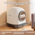 thumbnail image 3 of Caja de arena Greesum UltraSmart 90 L con autolimpieza y control por app, 3 of 7