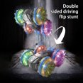 thumbnail image 5 of ​Flip-Proof Waterproof Stunt RC Car - One-Touch 360° Drift, LED Lights, 50m Range, Crash-Resistant ABS Blue, 5 of 7