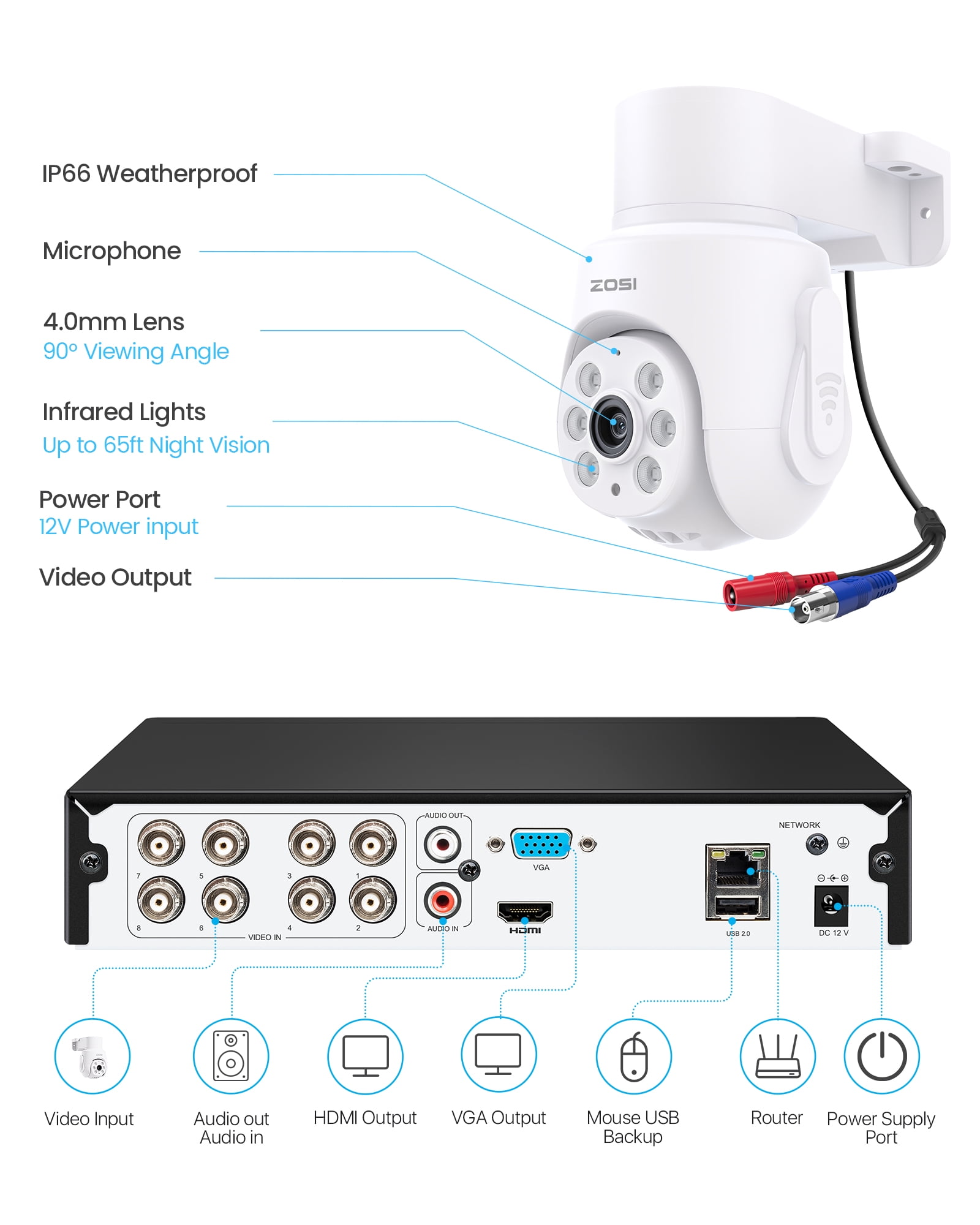 ZOSI 1080P 360°View Security Camera System with One Way Audio, 5MP H.265+ 8CH DVR, 4pcs 2MP Pan/Tilt Outdoor Security Camera, Human Vehicle Detection, IR Night Vision, Home Security,No Hard Drive
