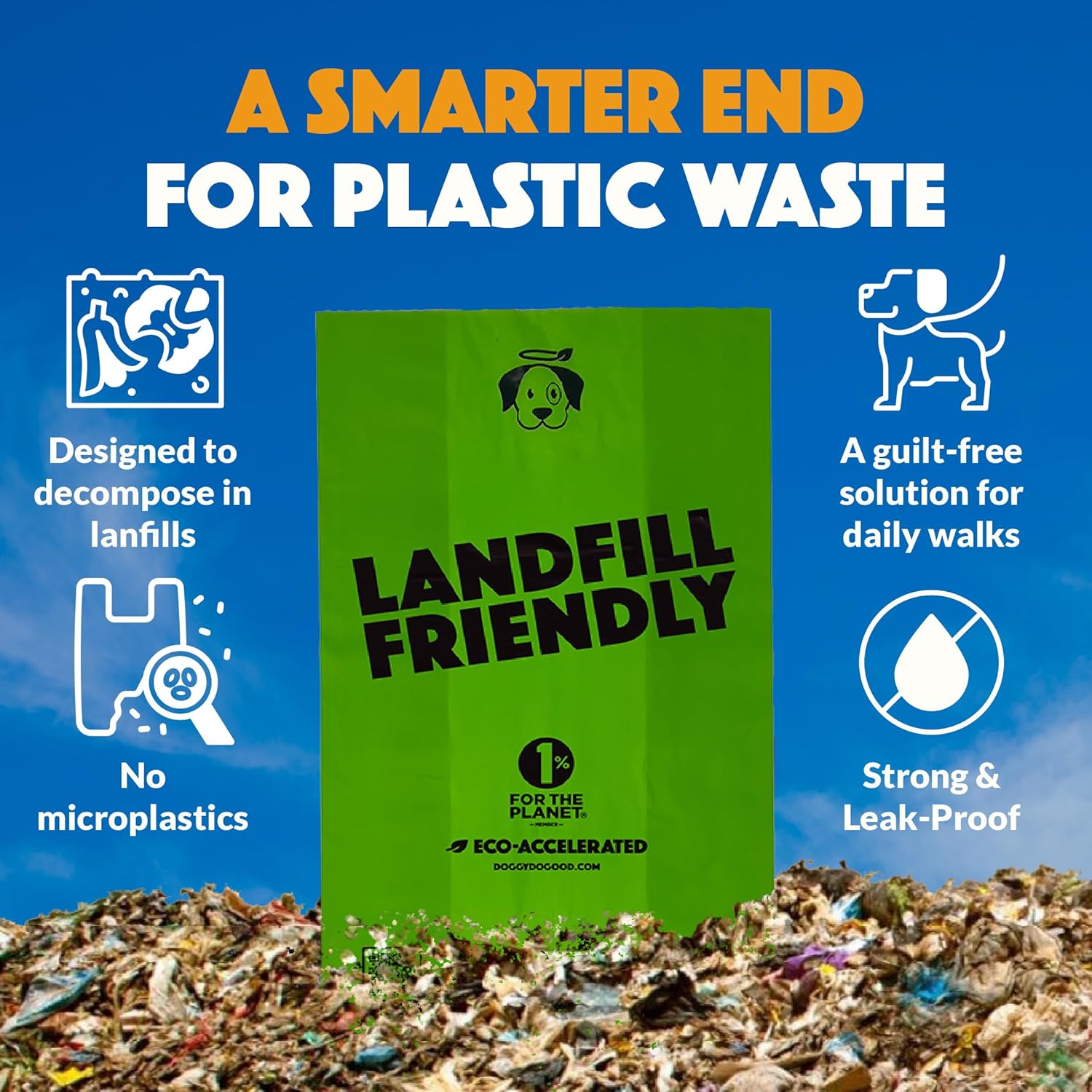 Landfill-Friendly Poop Bags | Dog Waste Bags Made with 50% Recycled Plastic + 15% Biobased Material | Unscented, Thick, Leak-Proof, Easy Open | Standard Size | 60 Count