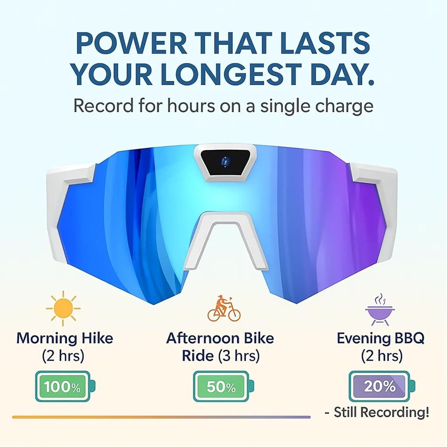 Wiher Smart Camera Glasses, 4k POV Sports Glasses HD Recording Video, Cycling Action Sunglasses, Wearable Audio Take a Picture Wireless Photography Shooting VCR，Suitable for Men and Women(Color)