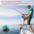 thumbnail image 4 of Fundición De Cebo Resistencia Al Agua Salada De Metal Carrete De Pesca De Alta Velocidad Carrete Giratorio Resistente A La Corrosión Versatilidad De Alta Velocidad Para Pesca Al Aire Libre Moyic OD010744-01, 4 of 7