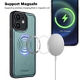 thumbnail image 5 of for iPhone 12 Mini Case Wallet with Card Holder for Women Men Compatible with Magsafe Wallet Detachable Magnetic 2 in 1 Stand Credit Card Slots PU Leather Shockproof Phone case-Off, Green, 5 of 10