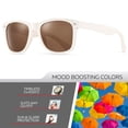 thumbnail image 3 of Polarized Sunglasses for Men Women Classic Vintage 80s Shades UV Protection Sun Glasses, 3 of 6