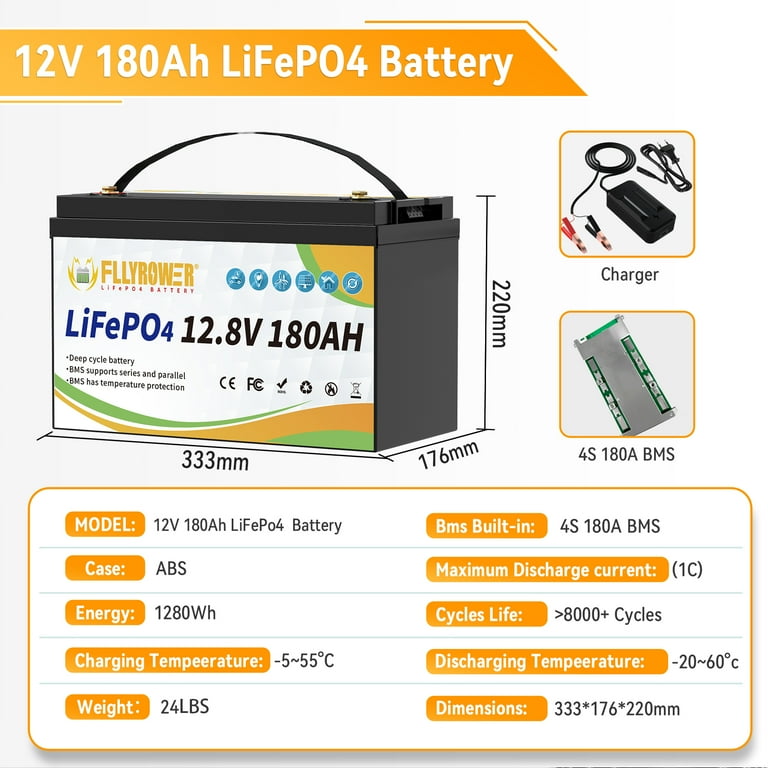 ECO-WORTHY Bluetooth Batterie Lithium 12V 280AH LiFePO4 avec BMS Protection, Plus de 6000 Cycles, 3584Wh Batterie Lithium pour Camping-Car, Bateau, Système Solaire, Masion,Panneau Solaire