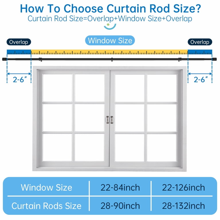 Sindcom Heavy-Duty Matte Black Curtain Rod, 28-132" photo 3